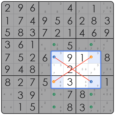 sudoku locked candidate